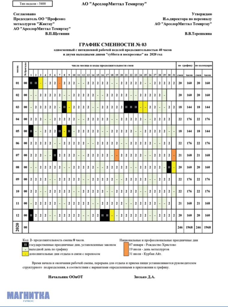 График сменности. Графики сменности на 2020 год. График сменности на год. График сменности на 2021 год.